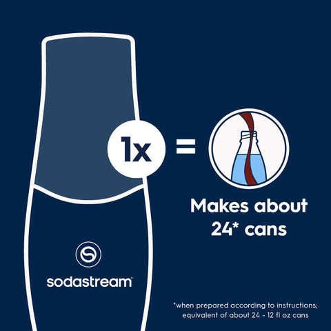 Sodastream MUG® Root Beer Drink Mix 440ml