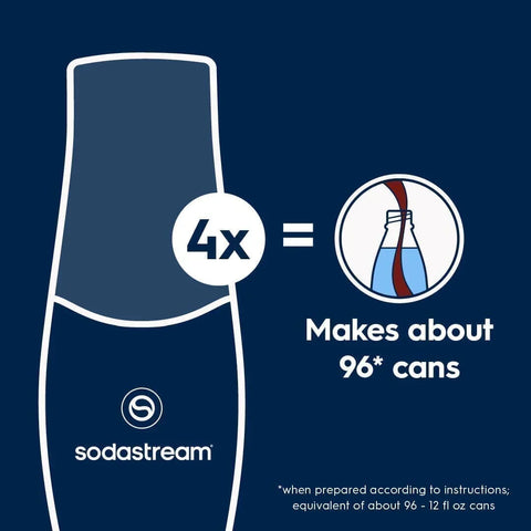 Sodastream Pepsi Zero Sugar Drink Mix 4 Pack 440ml