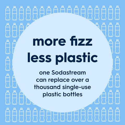 Sodastream Fizz & Go™ Insulated Stainless Steel Carbonating Bottle Arctic 30.4 oz