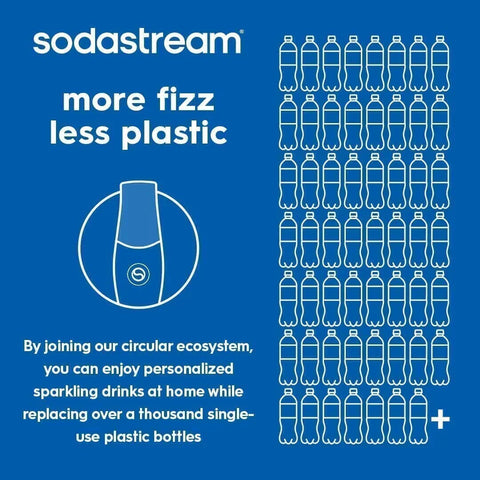 Sodastream Classics® Cola Drink Mix 440ml