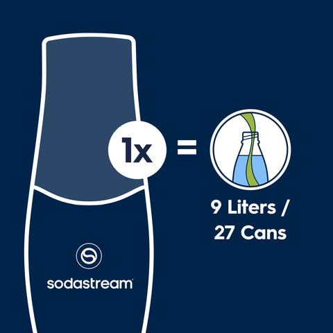 Sodastream STARRY® Lemon Lime Drink Mix 440ml