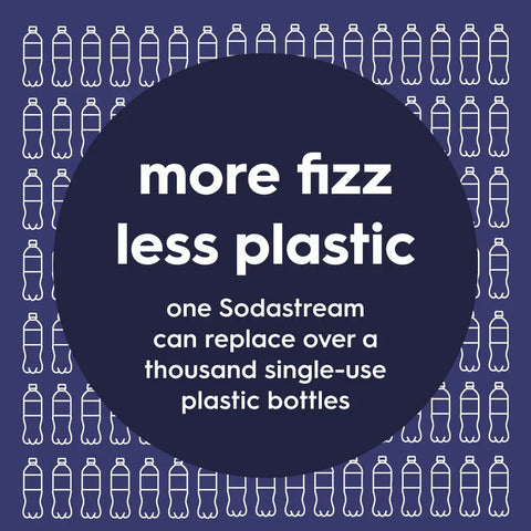 Sodastream Fizz & Go™ Insulated Stainless Steel Carbonating Bottle Black 30.4 oz